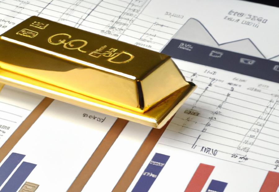 Factors Influencing the Price of Gold 