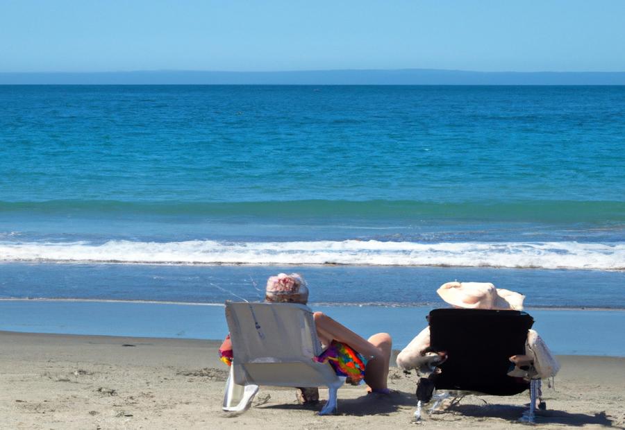 Factors to Consider in Retirement Planning 