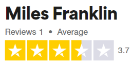 Miles Franklin Review Rating