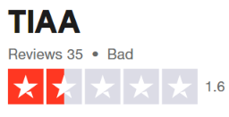 Tiaagoldira Review Ratings