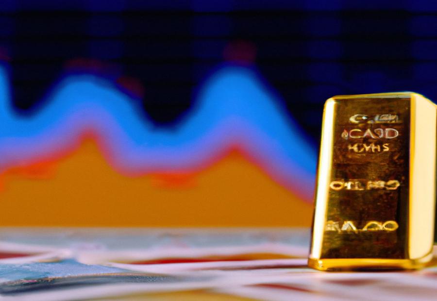 Conclusion: Is Gold a Good Investment in the Next 5 Years? 